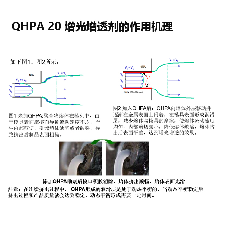 增光增透QHPA 20主圖5.jpg 增光增透QHPA 20主圖5.jpg