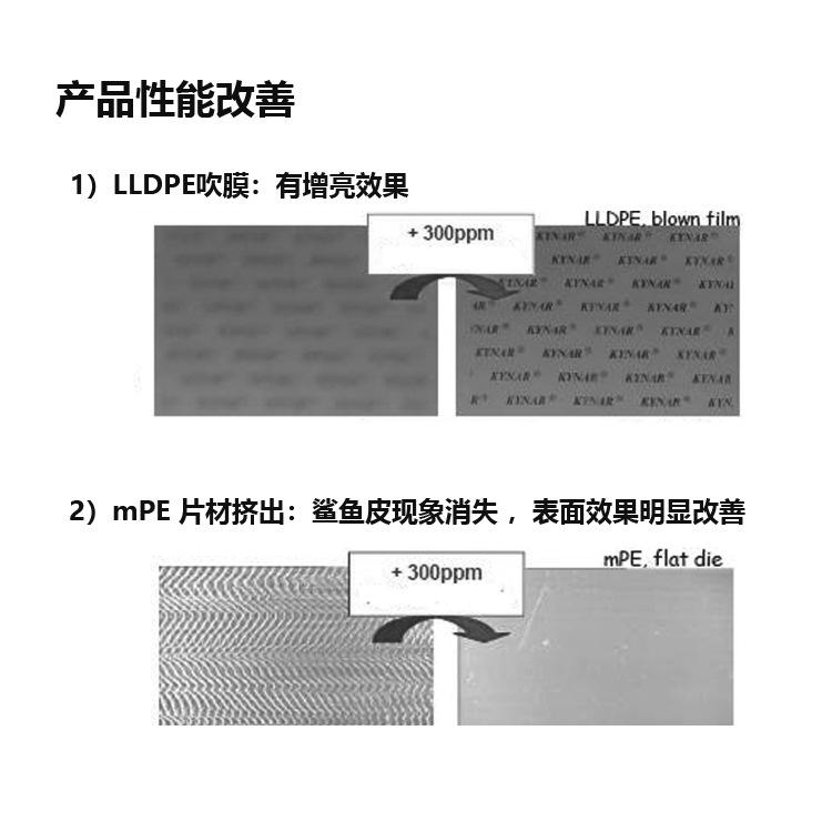 增光增透劑QHPA 20主圖2.jpg 增光增透劑QHPA 20主圖2.jpg