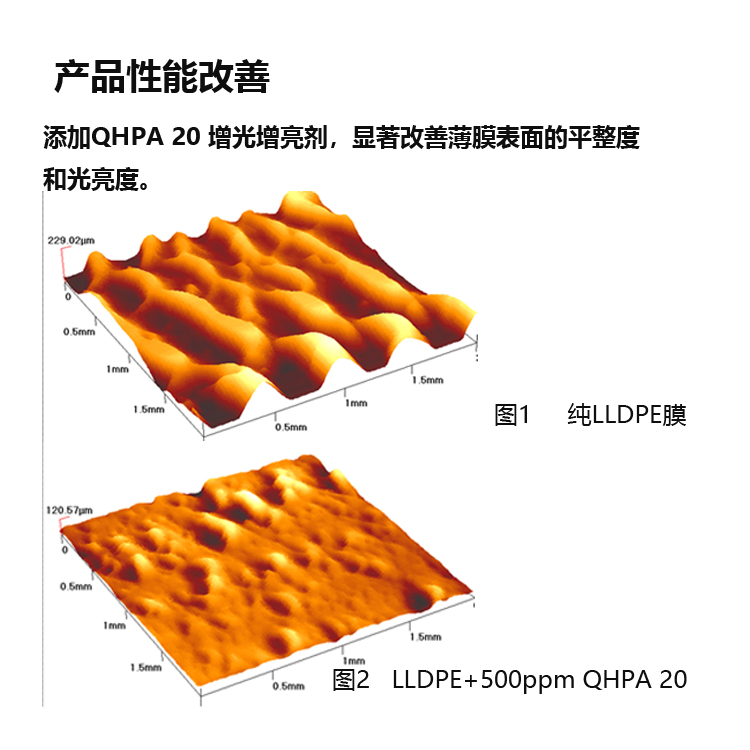 增光增透QHPA 20主圖4.jpg 增光增透QHPA 20主圖4.jpg